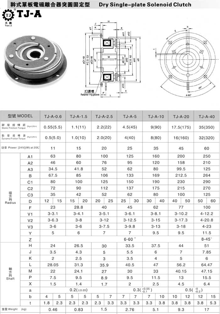 電磁離合器選型圖 電磁離合器選型圖